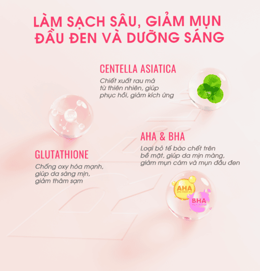 SỮA RỬA MẶT RE:LAB / CICA BUBBLE CLEASING FOAM - Hình ảnh 4