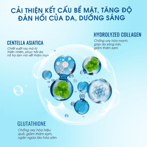 GEL TẨY DA CHẾT RE:LAB / CICA PEELING GEL - Hình ảnh 3