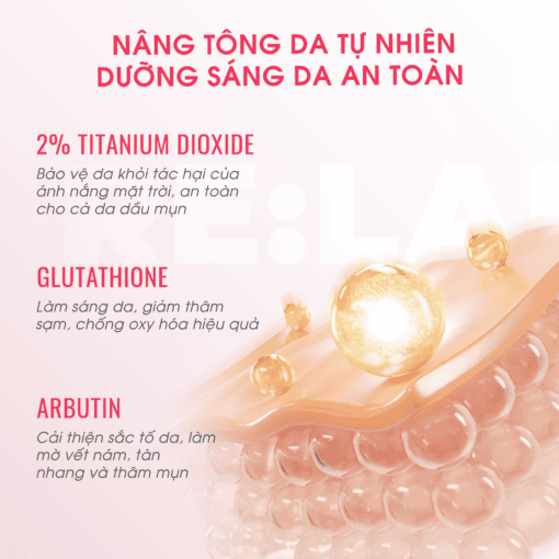 KEM BODY RE:LAB / WHITENING BODY LOTION - Hình ảnh 3